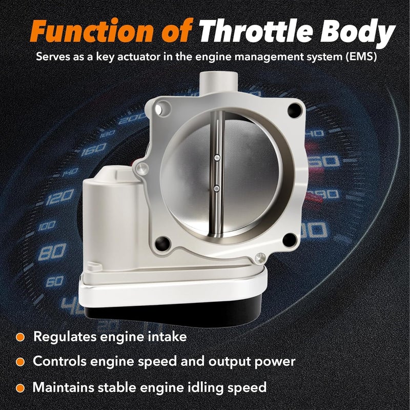 BasaltAuto Electronic Throttle Body 53032120AC 5161805AA 53032120AB Compatible for 2003-2004 Ram 1500 2500 3500 Pickup [5.7L V8] Engine Only, 2004 Durango - Image 3